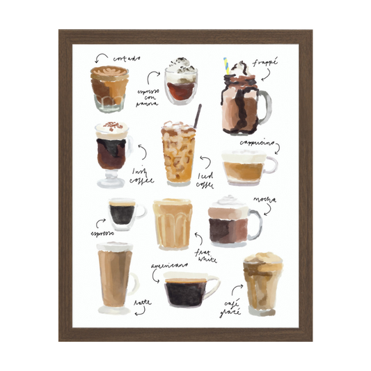 Coffee Types