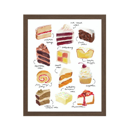 Cake Varieties Picture