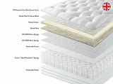 Harrison Spinks BLISS 5000 Mattress